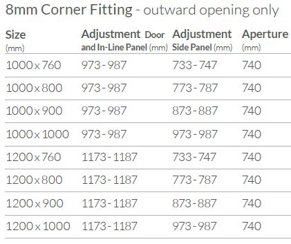 Hinged Inline corner Dims 8mm