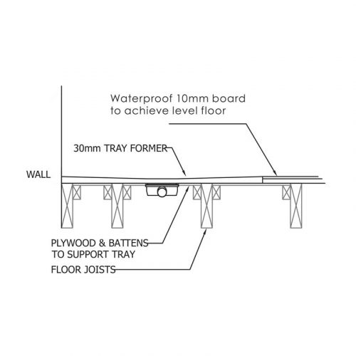 Wetroom 30mm Tray Floor Cross Section TECH