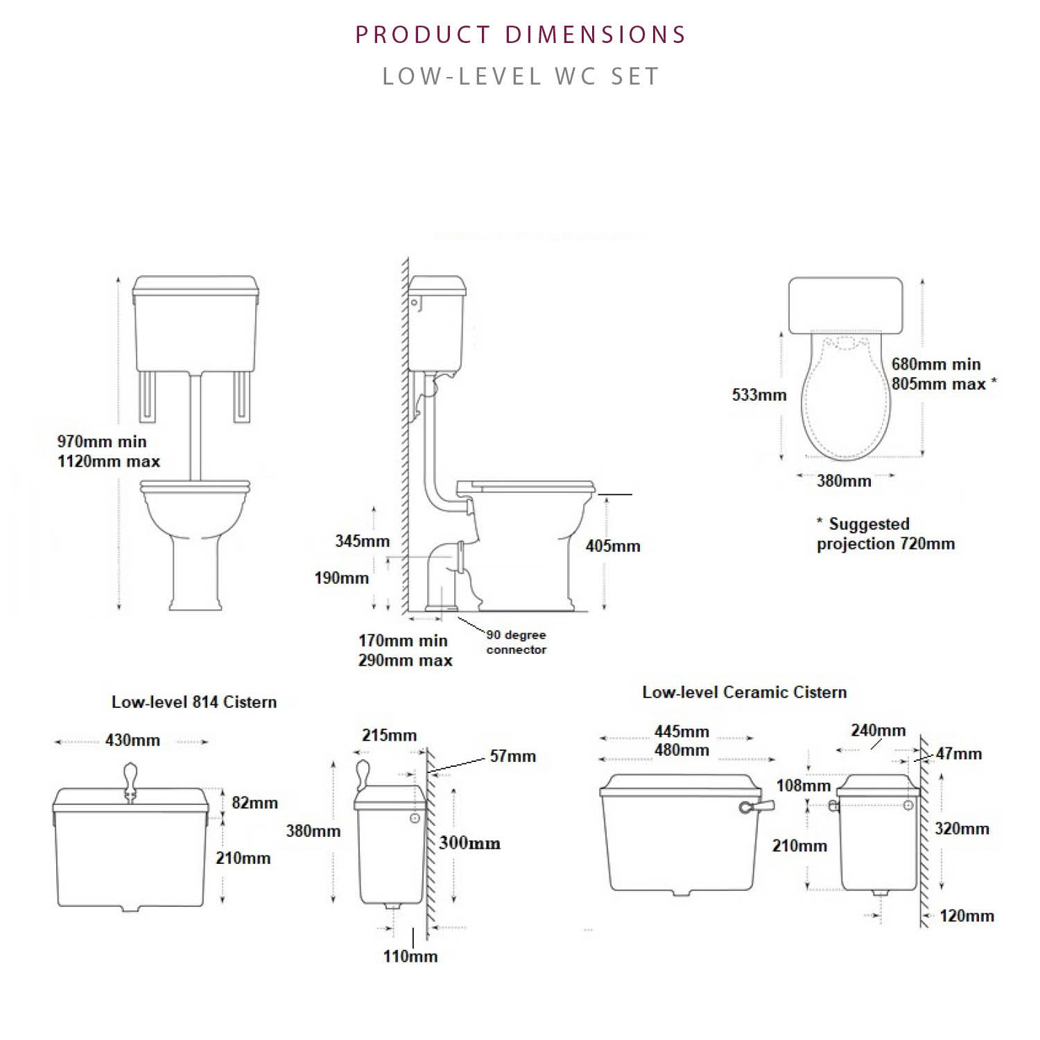 LL WC Set 814 Cisterns