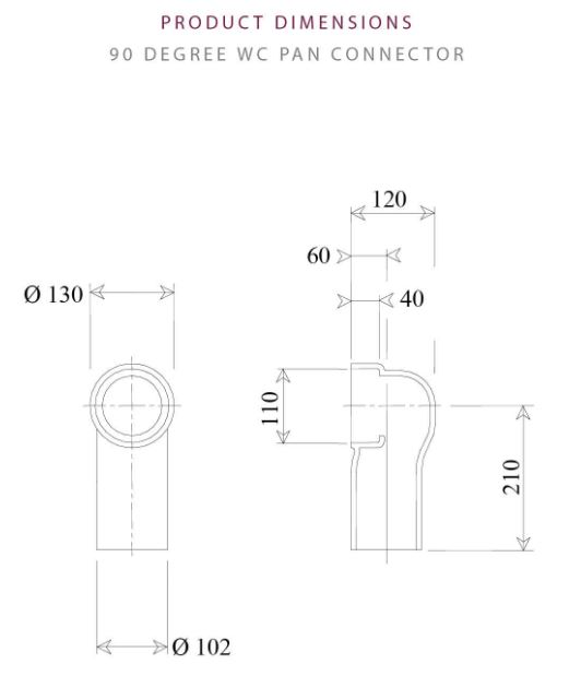 TC 90 deg pipe connector tech2