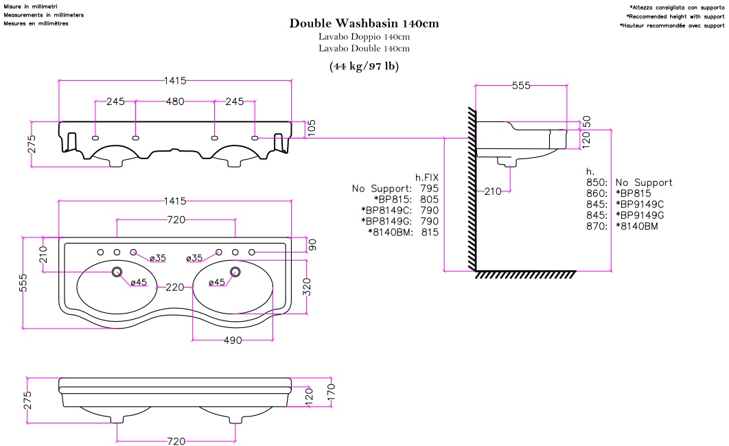 Double Basin 140   tech