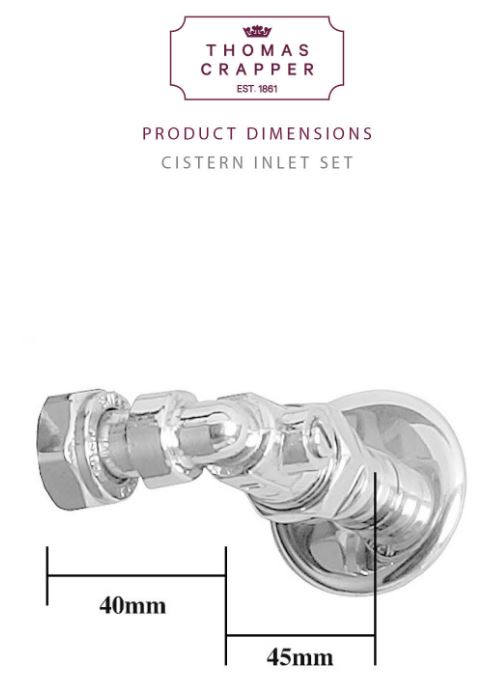 Cistern inlet tech