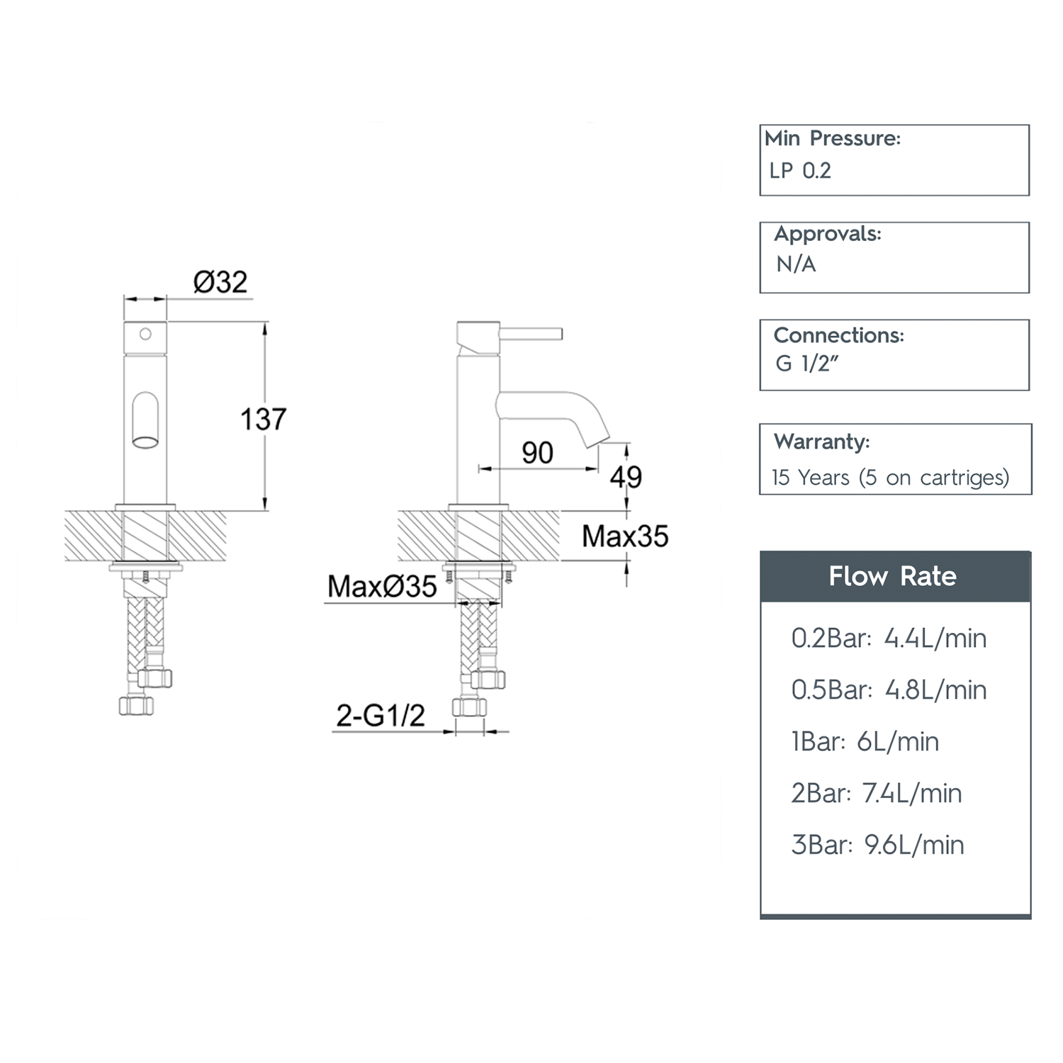 YOO Mini Single Lever Technical image