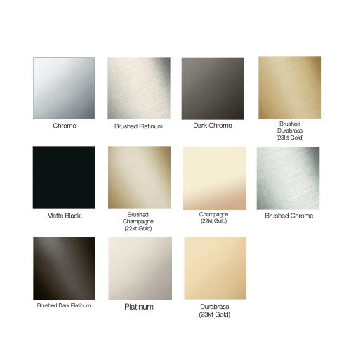 Colour chart