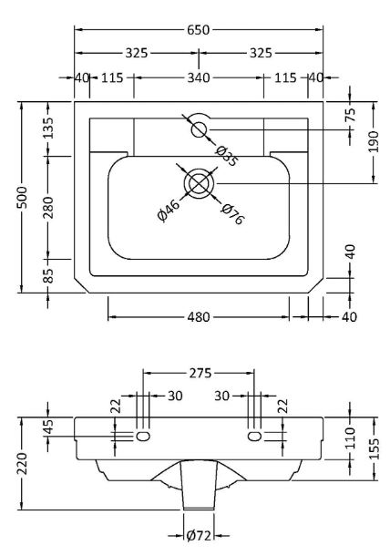 640 basin  tech